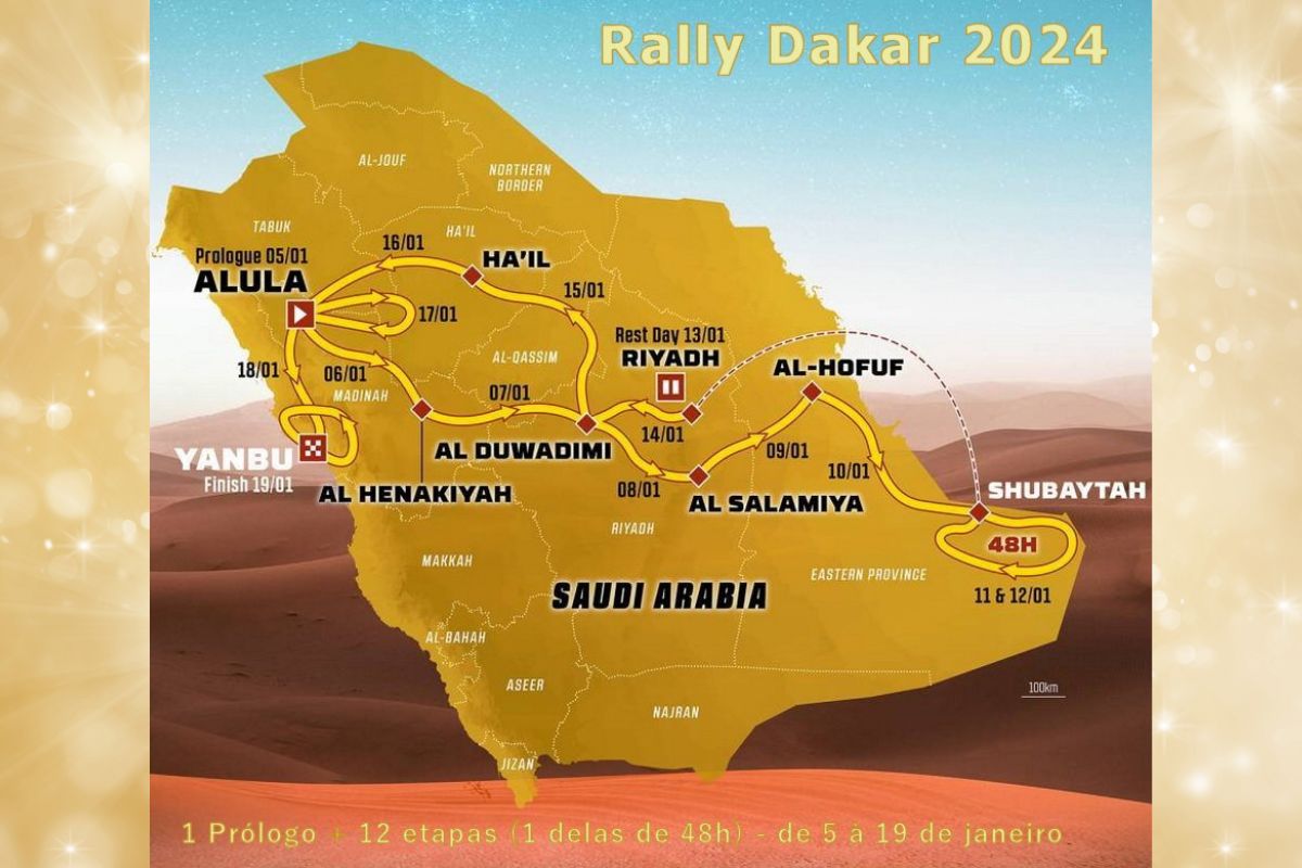 Edição Rali Dakar 2024